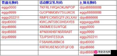 江个湖游戏最新礼包码获取全攻略及已发布礼包码详细一览