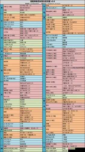 阴阳师百闻牌全面解析，金币速刷与快速获取技巧一览指南